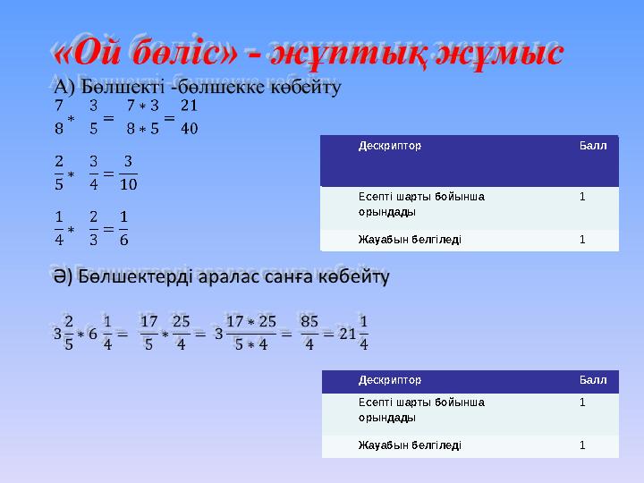 14:56:33 Дискриптор Балл Есепті шарты бойынша орындады 1 Жауабын белгіледі 1Дескриптор Балл Есепті шарты бойынша орындады 1