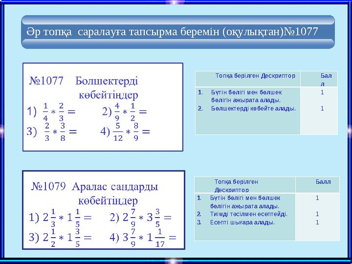 “ Кел сөйлесейік” жұптық жұмыс. Әр топқа саралауға тапсырма беремін (оқулықтан)№1077 Топқа берілген Дескриптор Бал л 1