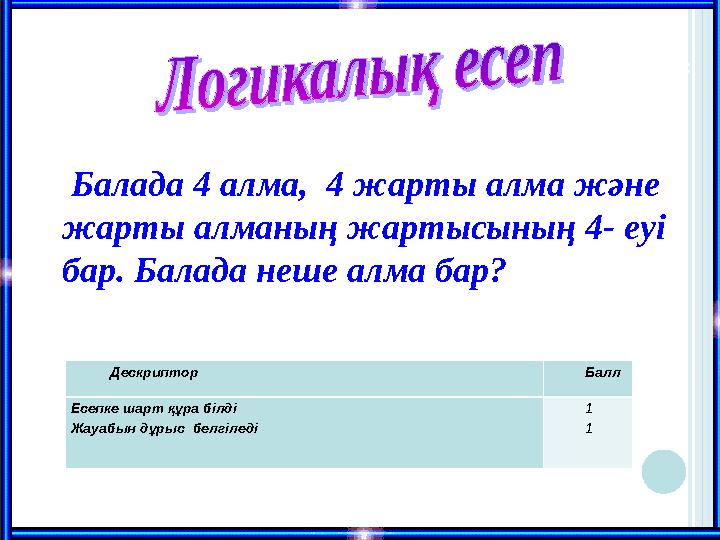 “ Кел сөйлесейік” жұптық жұмыс. Дескриптор: Дескриптор Балл Есепке шарт құра білді Жауабын дұрыс белгіледі 1 1 Бала