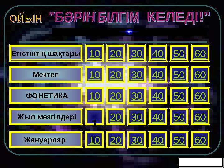 Етістіктің шақтары Мектеп ФОНЕТИКА Жыл мезгілдері Жануарлар 20 Бірінші бет 10 30 40 50 60