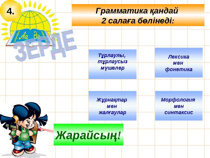 4. Грамматика қандай 2 салаға бөлінеді: Лексика мен фонетика Ойлан!Жарайсың! Морфология мен синтаксис Жұрнақтар мен жалғаул