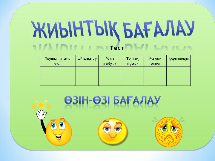 Тест Оқушының аты жөні Ой шақыру Миға шабуыл Топтық жұмыс Мақал- мәтел Қорытынды