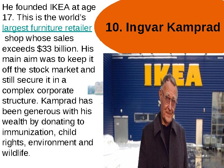 He founded IKEA at age 17. This is the world’s largest furniture retailer shop whose sales exceeds $33 billion. His main ai