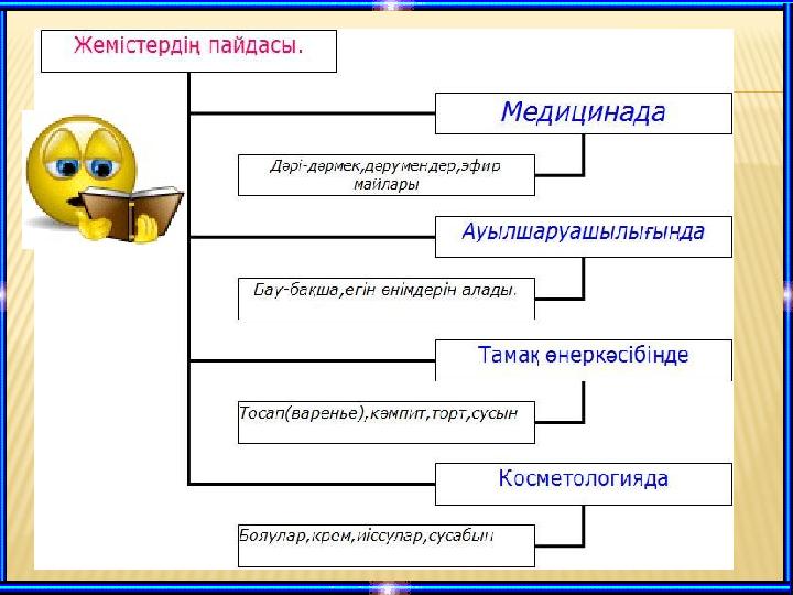 Порно танысу Лениногорск, Татарстан