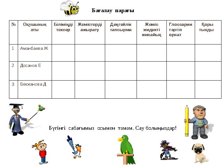 Бүгінгісабағымызосыментәмәм. Сауболыңыздар! № Оқушының аты Біліміңді тексер Жемістерді ажырату Деңгейлік тапсырма Жеміс жидекті
