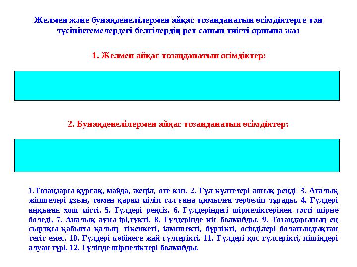 1.Тозаңдары құрғақ, майда, жеңіл, өте көп. 2. Гүл күлтелері ашық реңді. 3. Аталық жіпшелері ұзын, төмен қарай иіліп сәл ғана қи