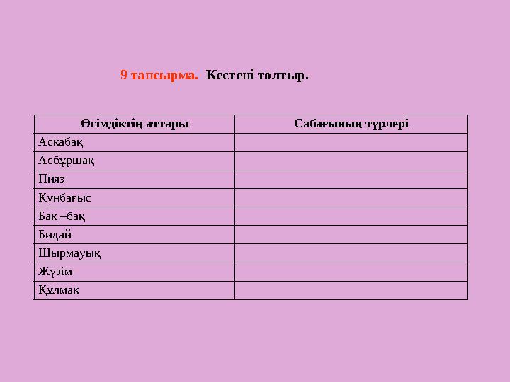 Өсімдіктің аттары Сабағының түрлері Асқабақ Асбұршақ Пияз Күнбағыс Бақ –бақ Бидай Шырмауық Жүзім Құлмақ 9 тапсырма. К