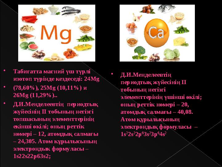 Табиғатта магний үш түрлі изотоп түрінде кездеседі: 24Mg (78,60%), 25Mg (10,11%) и 26Mg (11,29%).. Д.И.Менделеевтің пери