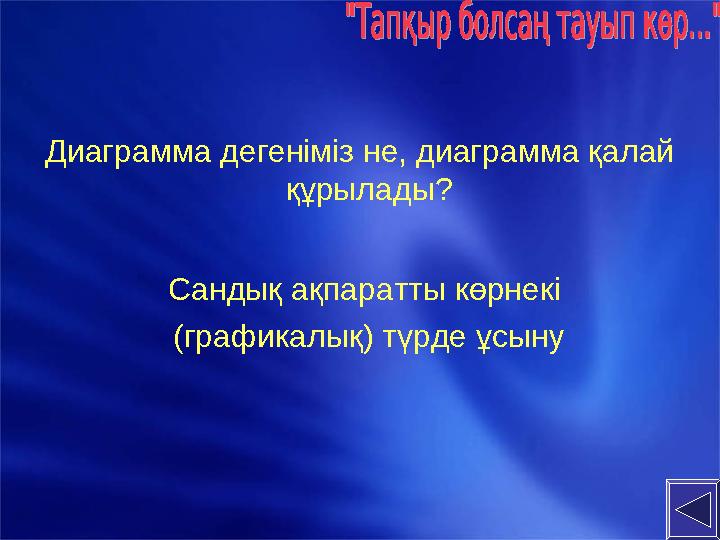 Диаграмма дегеніміз не, диаграмма қалай құрылады ? Сандық ақпаратты көрнекі (графикалық) түрде ұсыну