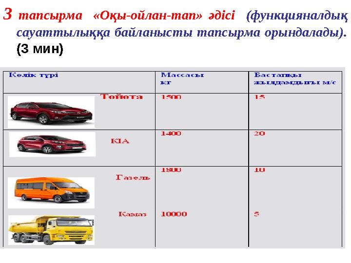 3 тапсырма «Оқы-ойлан-тап» әдісі (функцияналдық сауаттылыққа байланысты тапсырма орындалады). (3 мин)