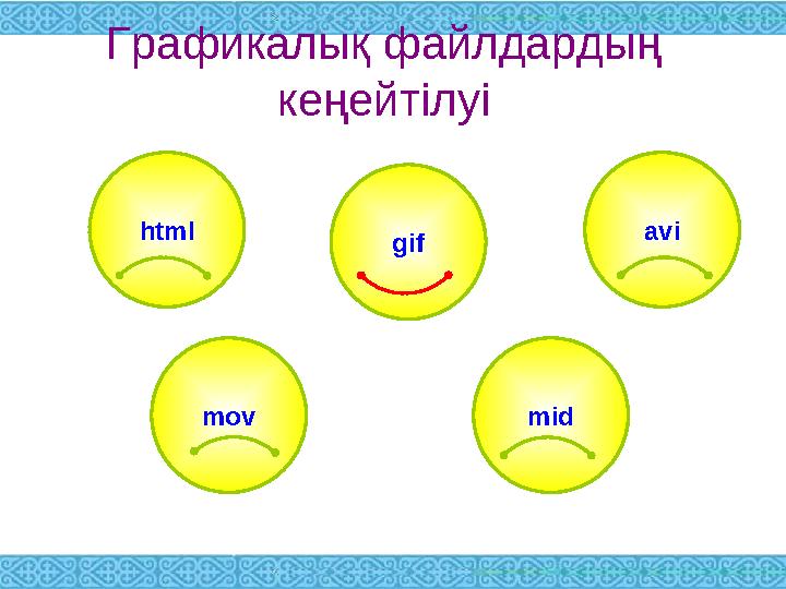 Графикалық файлдардың кеңейтілуі html avi mov mid gif