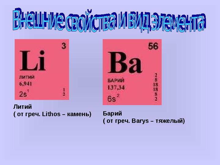 Литий ( от греч. Lithos – камень) Барий ( от греч. Barys – тяжелый)