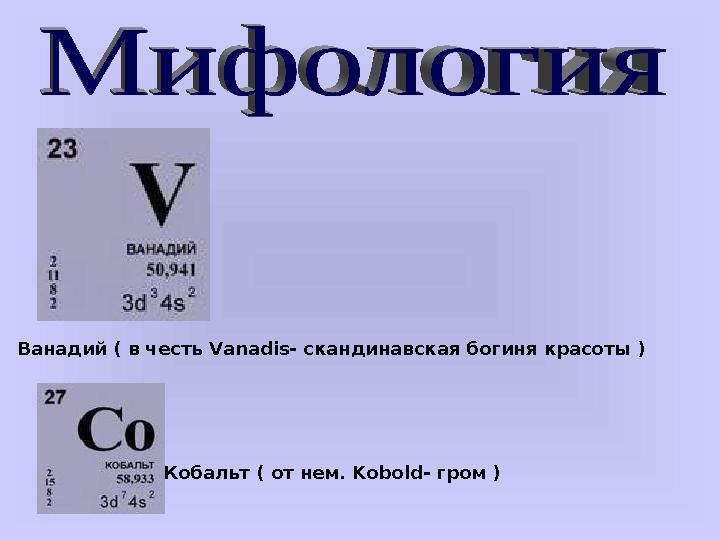 Ванадий ( в честь Vanadis - скандинавская богиня красоты ) Кобальт ( от нем. Kobold- гром )