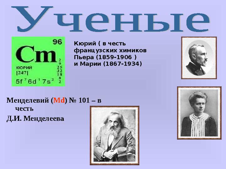 Менделевий ( Md ) № 101 – в честь Д.И. Менделеева Кюрий ( в честь французских химиков Пьера (1859-1906 ) и Марии (1867-1934