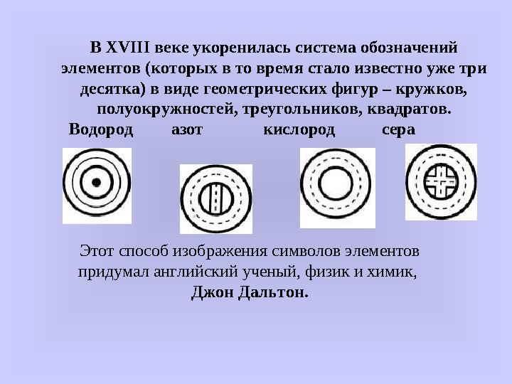 В XVIII веке укоренилась система обозначений элементов (которых в то время стало известно уже три десятка) в виде геометриче