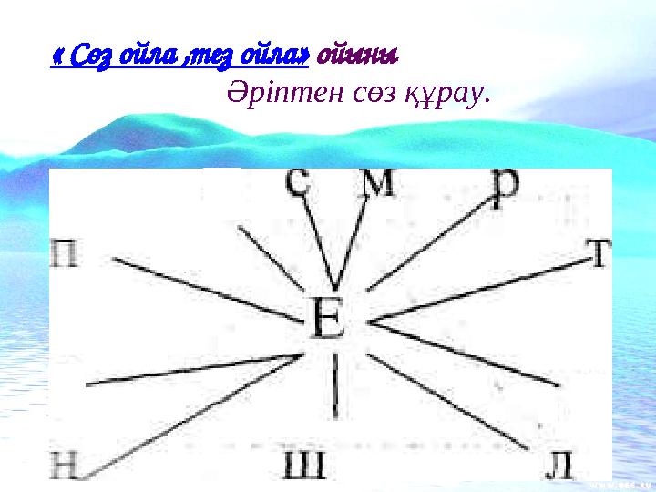 « Сөз ойла ,тез ойла» ойыны Әріптен сөз құрау.