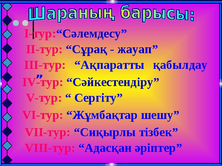 І-тур:“Сәлемдесу” ІІІ-тур: “Ақпаратты қабылдау ” ІІ-тур: “Сұрақ - жауап” ІV-тур: “Сәйкестендіру” V-тур: “ Сергіту” VІ-тур: “Жұм