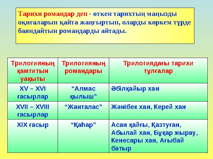 Тарихи романдар деп - өткен тарихтың маңызды оқиғаларын қайта жаңғыртып, оларды көркем түрде баяндайтын романдарды айтады. Тр