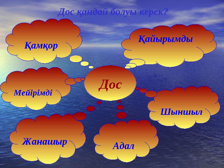Дос қандай болуы керек? Дос Жанашыр Адал Мейірімді Қамқор Шыншыл Қайырымды