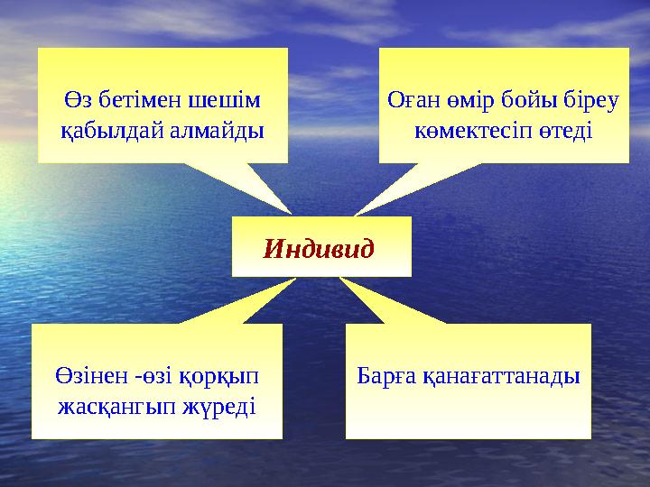 Индивид Өзінен -өзі қорқып жасқангып жүреді Өз бетімен шешім қабылдай алмайды Барға қанағаттанады Оған өмір бойы біреу көмек