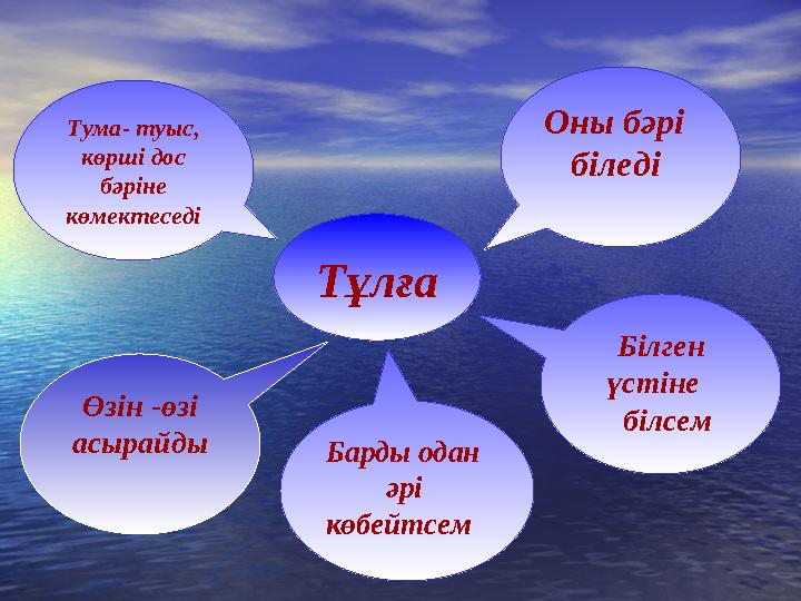 Тұлға Өзін -өзі асырайды Барды одан әрі көбейтсем Білген үстіне білсем Тума- туыс, көрші дос бәріне көме