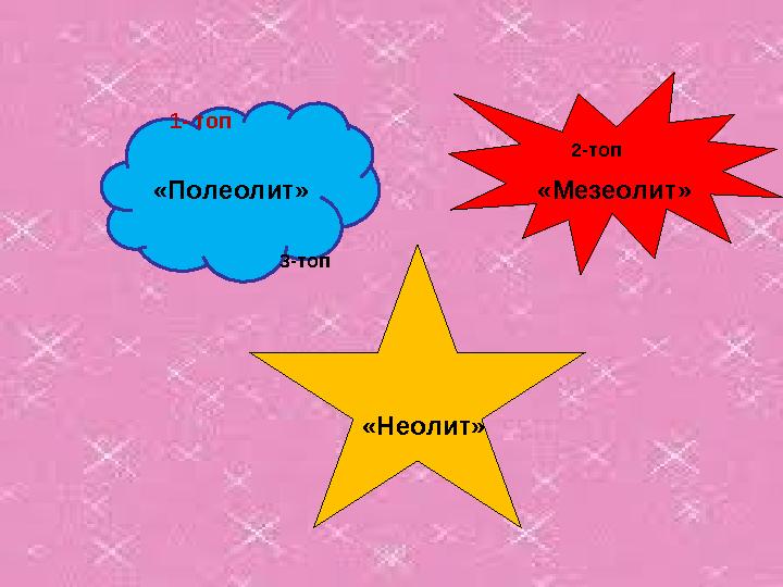 1- топ 2-топ 3-топ «Полеолит» «Мезеолит» «Неолит»