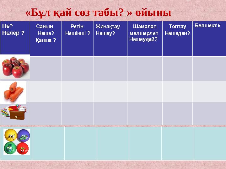 Не? Нелер ? Санын Неше? Қанша ? Ретін Нешінші ? Жинақтау Нешеу? Шамалап мөлшерлеп Нешеудей? Топтау Нешеден? Бөлшектік «Бұл