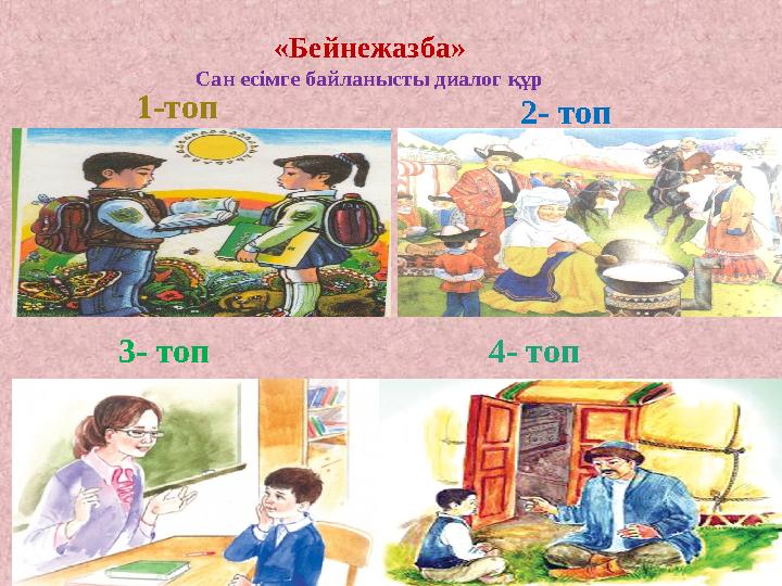 «Бейнежазба» Сан есімге байланысты диалог құр 1-топ 2- топ 3- топ 4- топ