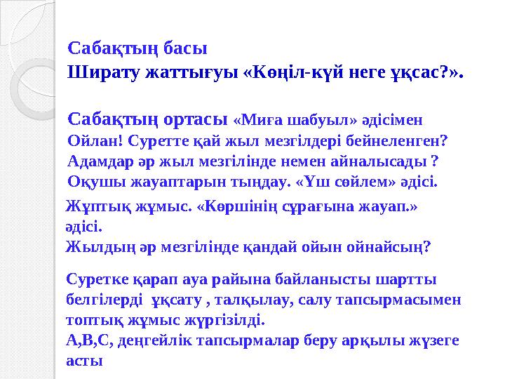 Сабақтың басы Ширату жаттығуы «Көңіл-күй неге ұқсас?». Сабақтың ортасы «Миға шабуыл» әдісімен Ойлан! Суретте қай жыл мезгілдері