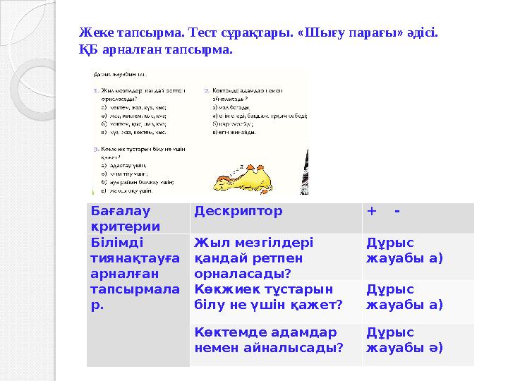 Бағалау критерии Дескриптор + - Білімді тиянақтауға арналған тапсырмала р. Жыл мезгілдері қандай ретпен орналасады? Дұр