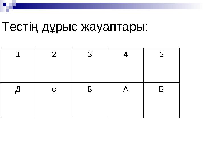 Тестің дұрыс жауаптары: 1 2 3 4 5 Д с Б А Б