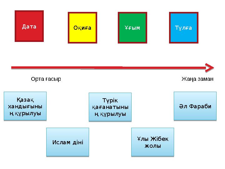 Қыз бала фотосы