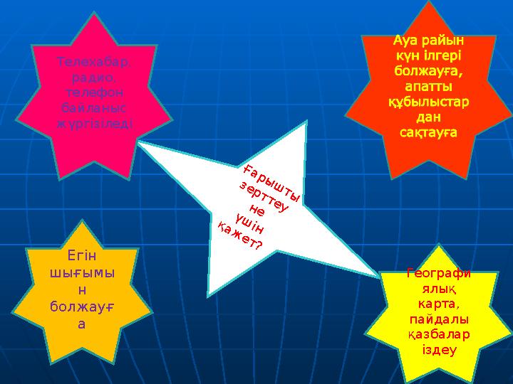 Ғ а р ы ш т ы з е р т т е у н е ү ш і н қ а ж е т ? Телехабар, радио, телефон байланыс жүргізіледі Егін шығымы н б