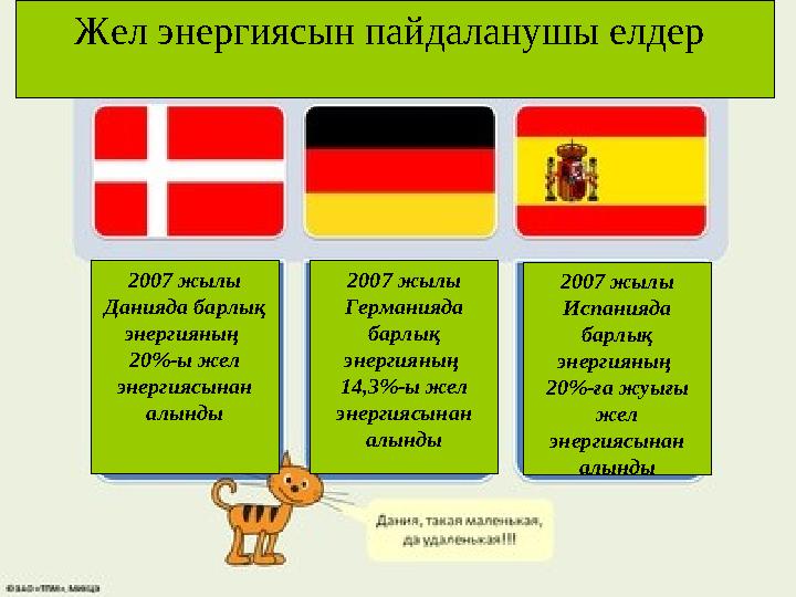 Жел энергиясын пайдаланушы елдер 2007 жылы Данияда барлық энергияның 20%-ы жел энергиясынан алынды 2007 жылы Испанияда б