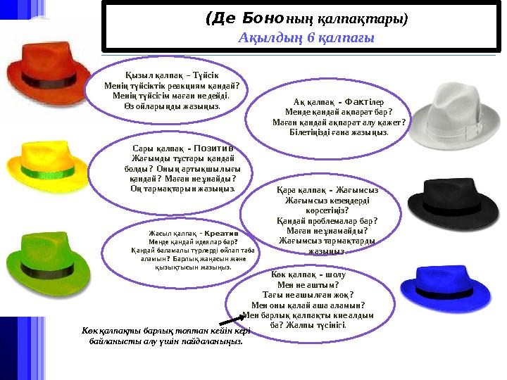 Жасыл қалпақ - Креатив Менде қандай идеялар бар? Қандай баламалы түрлерді ойлап таба аламын? Барлық жаңасын және қызы