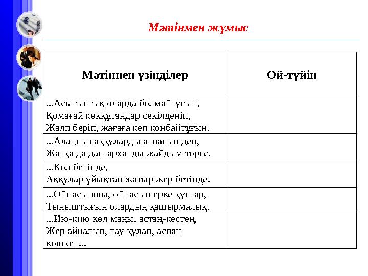 Мәтіннен үзінділер Ой-түйін ...Асығыстық оларда болмайтұғын, Қомағай көкқұтандар секілденіп, Жалп беріп, жағаға кеп қон