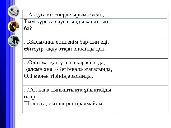 ...Аққуға кезенерде ырым жасап, Тым құрыса саусағыңды қанаттың ба? ...Жасымнан естігенім бар-тын еді, Әйтеуір, аққу атқа