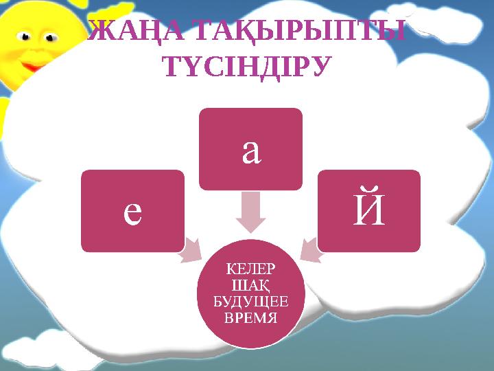 ЖАҢА ТАҚЫРЫПТЫ ТҮСІНДІРУ