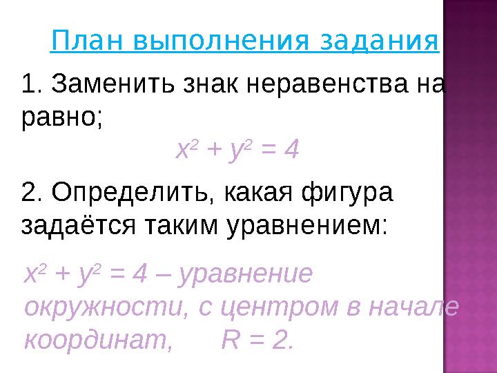 План выполнения задания х 2 + y 2 = 4 – уравнение окружности, с центром в начале координат, R = 2. 2. Определить, какая