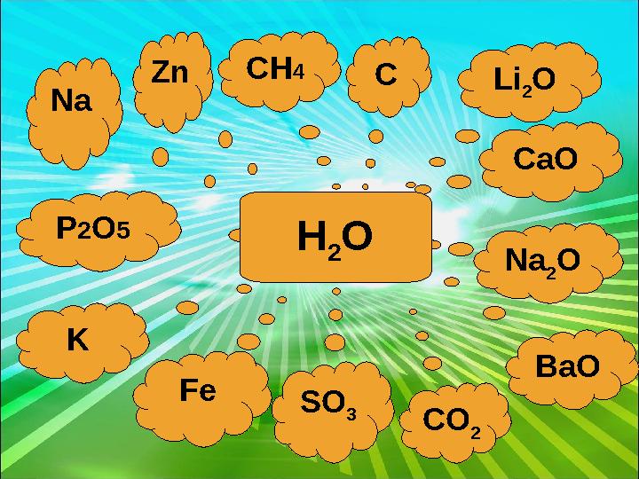 CC Н 4 Zn CaO Na 2 ONa P 2 O 5 Fe SO 3 CO 2 Li 2 O BaOK H 2 O