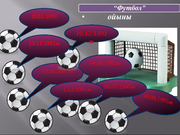 1922-1991 04.06.1992ж 10.06.2017ж3 0 .0 8 .1 9 9 5 ж15.11.1991ж 16 .12.1991 ж 06.07.1940ж 1.12.1991ж