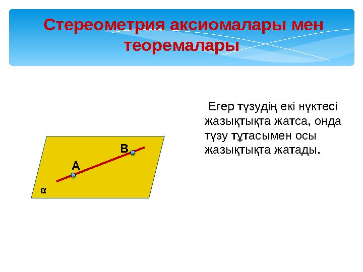Стереометрия аксиомалары мен теоремалары А В α Егер түзудің екі нүктесі жазықтықта жатса, онда түзу тұтасымен осы жазықт