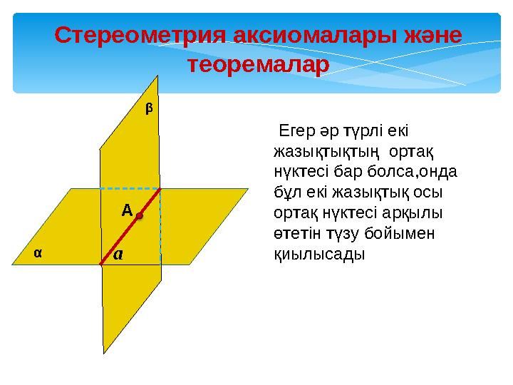 Стереометрия аксиомалары және теоремалар α А β a Егер әр түрлі екі жазықтықтың ортақ нүктесі бар болса,онда бұл екі жаз