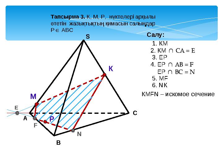 А В С S К М Р Е N F Салу: 1. КМ 2. КМ ∩ СА = Е ∩ СА = Е 3. EР 4. ЕР ∩ АВ = ∩ АВ = FF ЕР ∩ В ∩ ВCC = = NN 5. МF 6. NК КМF