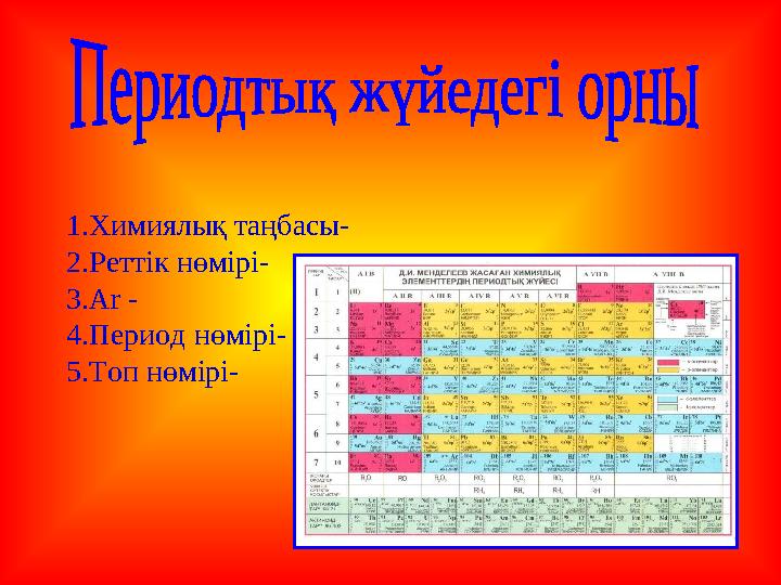 1.Химиялық таңбасы- 2.Реттік нөмірі- 3.Ar - 4.Период нөмірі- 5.Топ нөмірі-