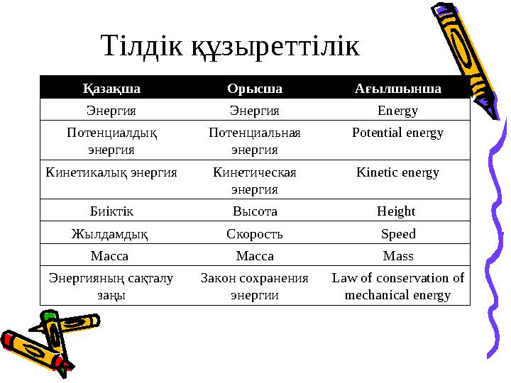 Тілдік құзыреттілік Қазақша Орысша Ағылшынша Энергия Энергия Energy Потенциалдық энергия Потенциальная энергия Potential energ