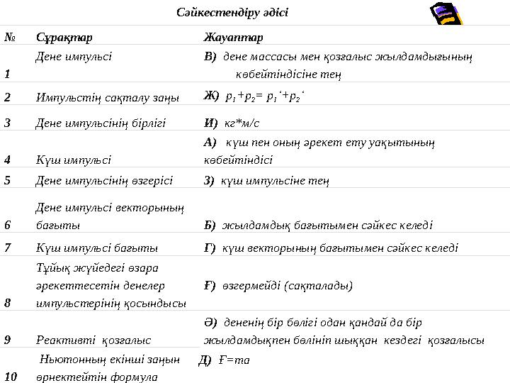 № Сұрақтар Жауаптар 1 Дене импульсі В) дене массасы мен қозғалыс жылдамдығының көбейтіндісіне тең 2 Импульстің са