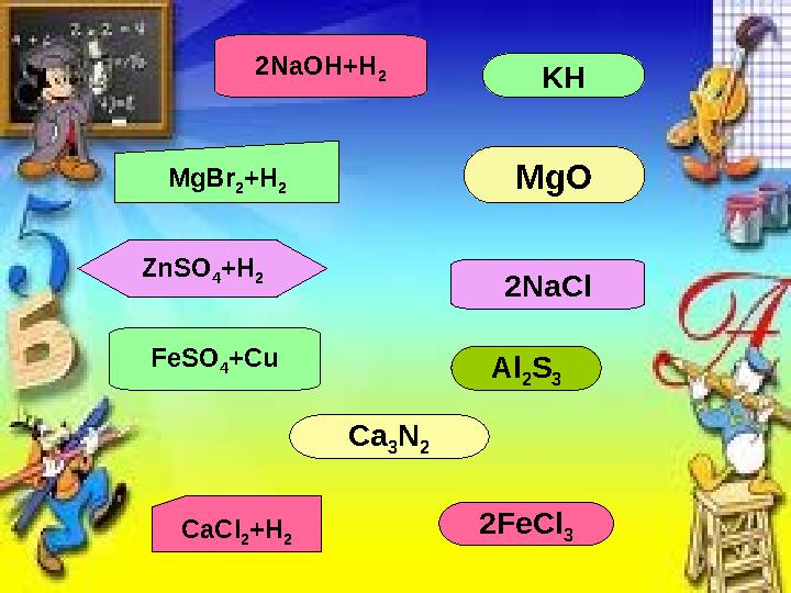 Al 2 S 3 Ca 3 N 2 KH 2FeCl 3 MgO 2NaCl CaCl 2 +H 2 MgBr 2 +H 2 ZnSO 4 +H 2 FeSO 4 +Cu 2NaOH+H 2