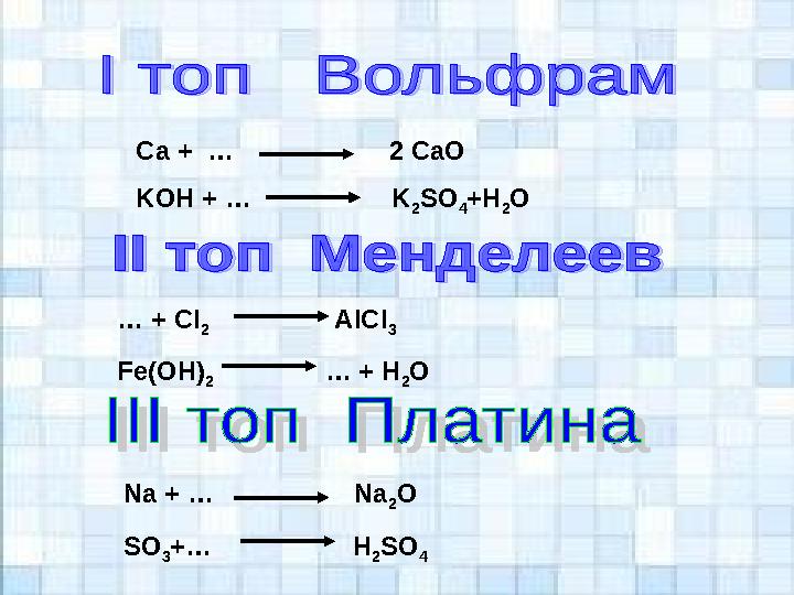 Ca + … 2 CaO KOH + … K 2 SO 4 +H 2 O … + Cl 2 AlCl 3 Fe(OH) 2