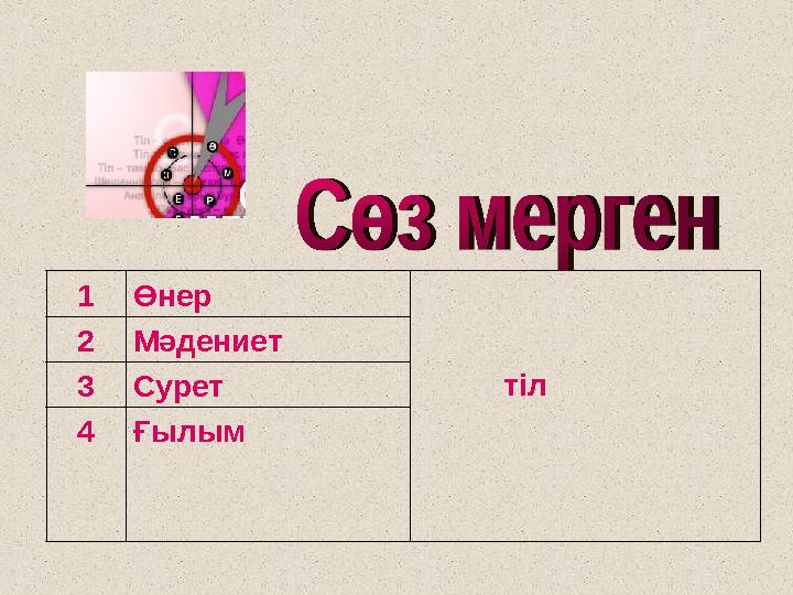 1Өнер тіл 2Мәдениет 3Сурет 4Ғылым